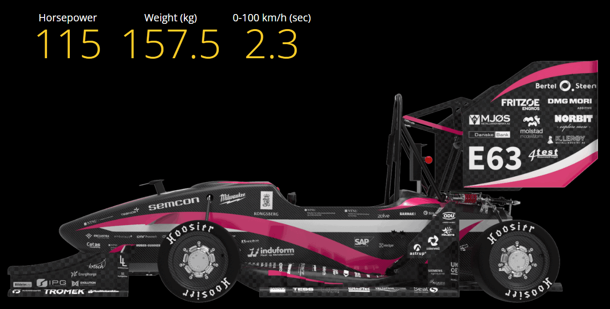 64705a1a577c0e6380a7acd6a43ecb6e