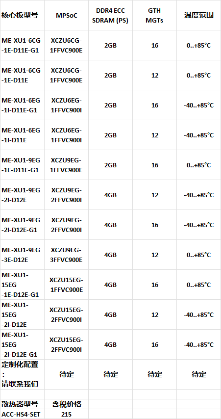 0e5f763aa3bb7405d50ed3d300fb7b4d