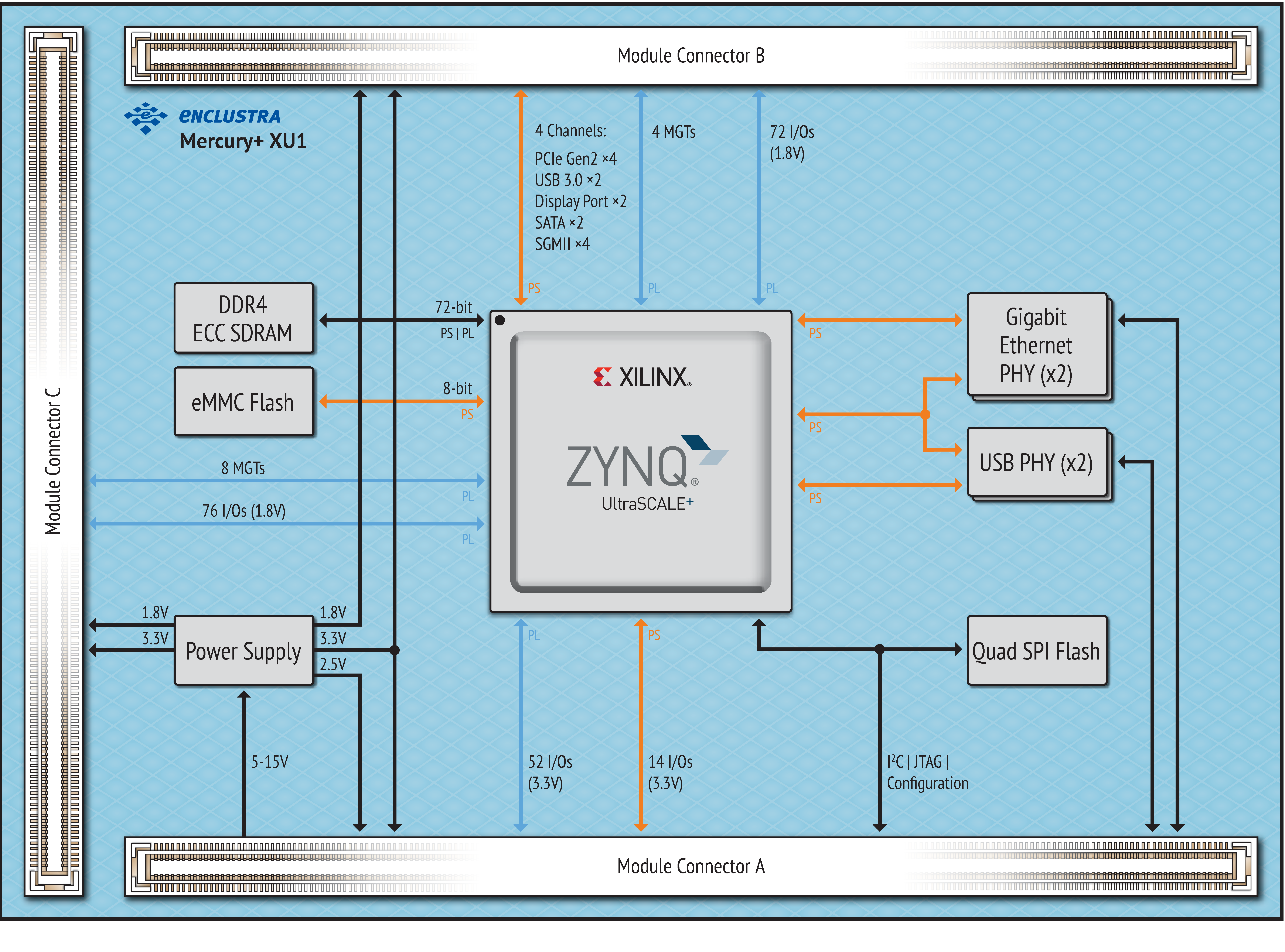 cecc36e2249da7d8831cbc6ce602b7a0